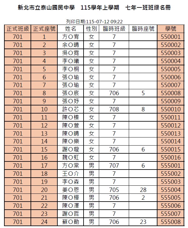 115學年度701班級名冊