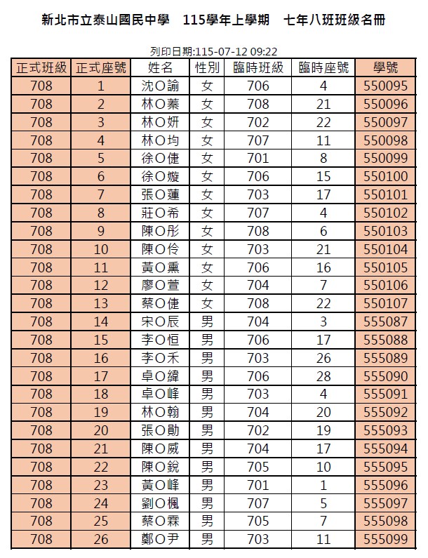 115學年度708班級名冊