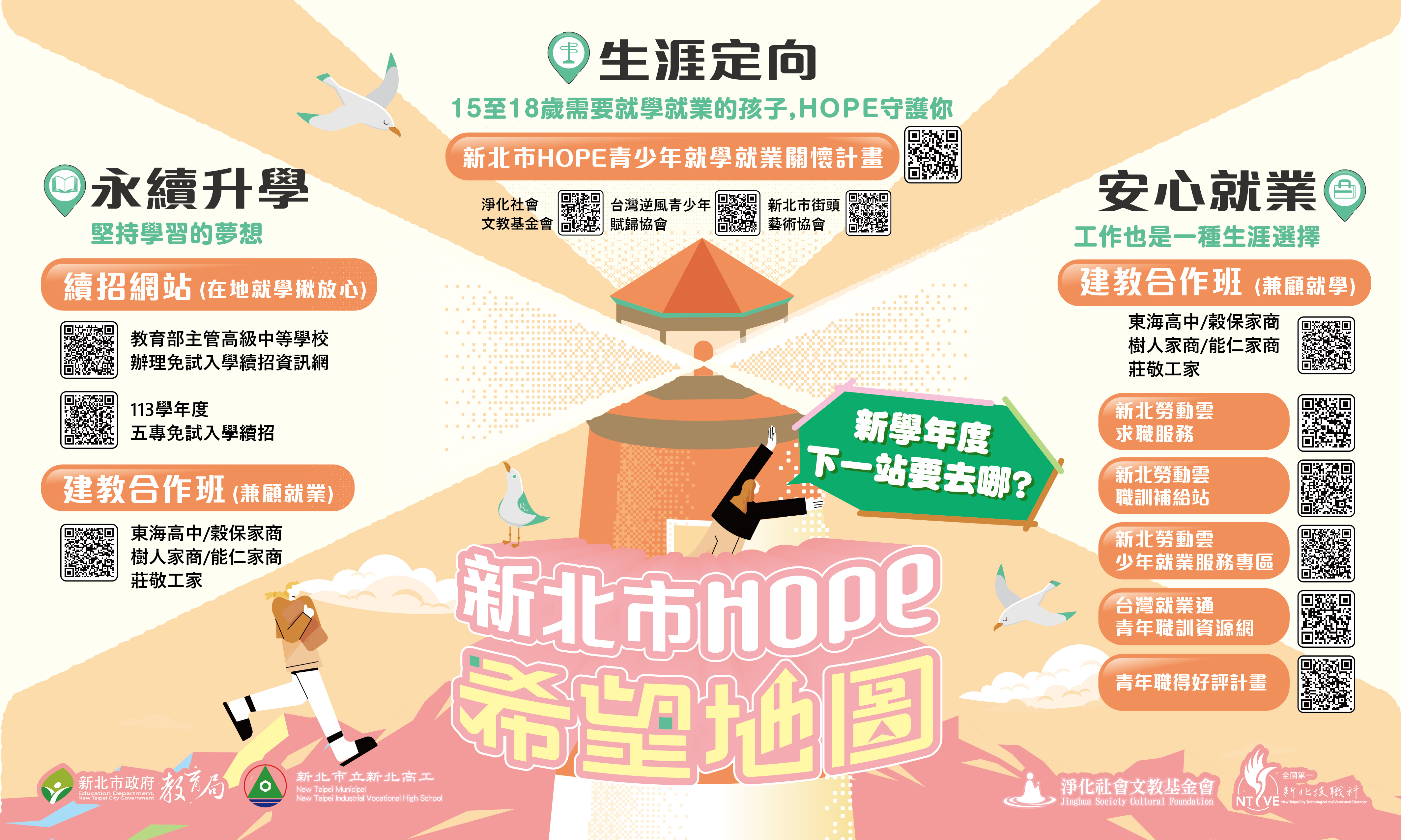 HOPE