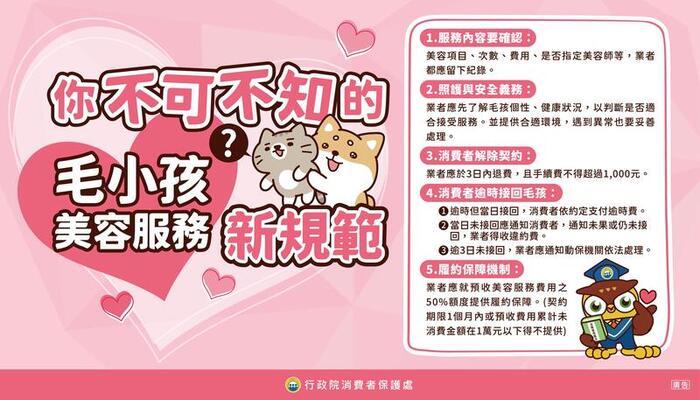 消費者保護