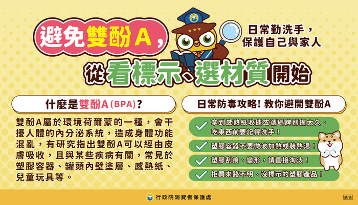 消費者保護