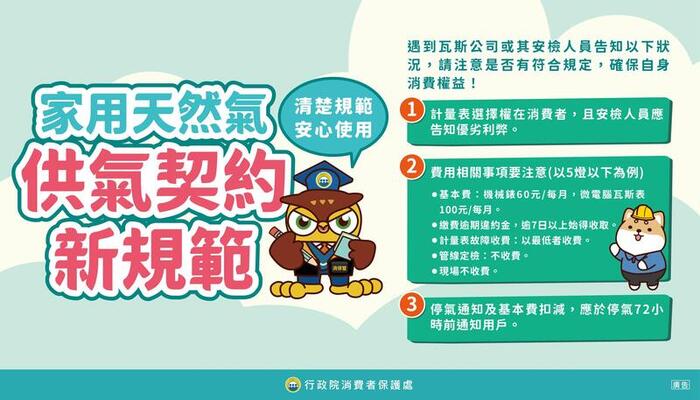 消費者保護