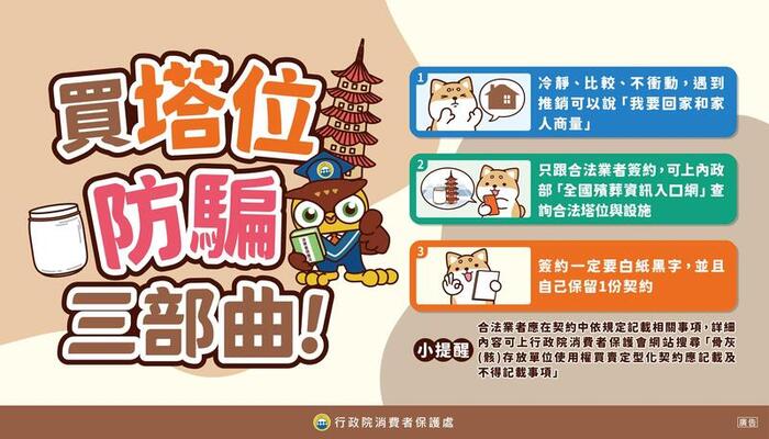 消費者保護