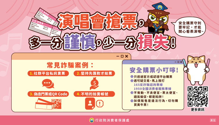 消費者保護