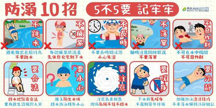 115年度水域安全宣導
