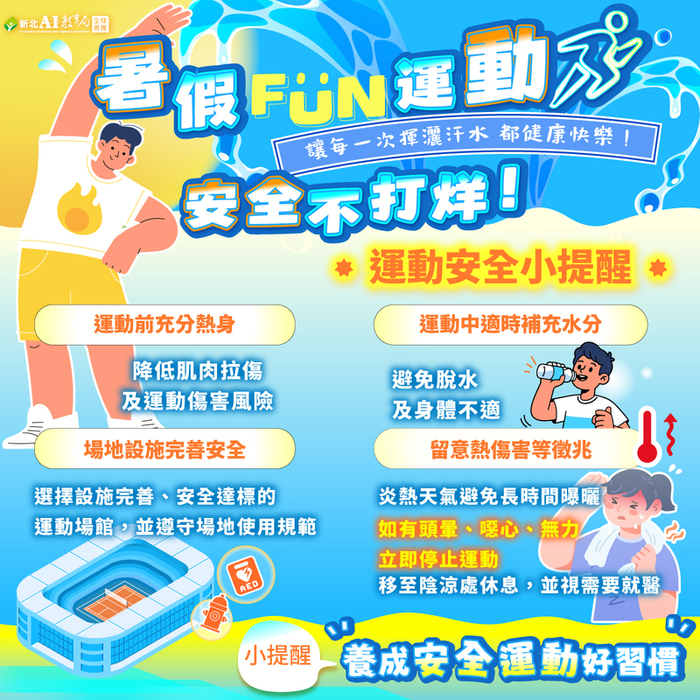 115年度運動防護圖卡宣導